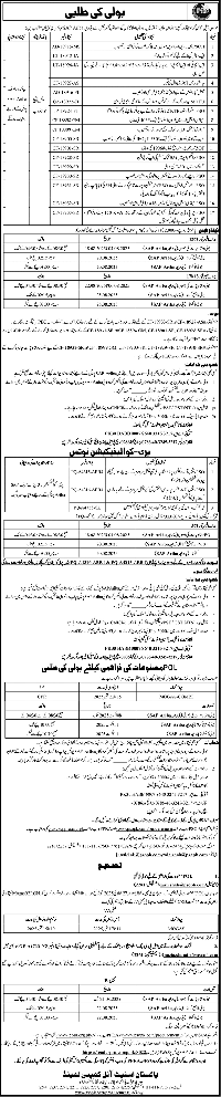 Pakistan State Oil Company Limited Tender Notice